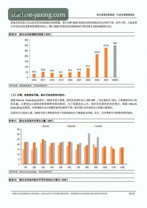 2026亚星官方网址实用指南：行业趋势下的必备知识